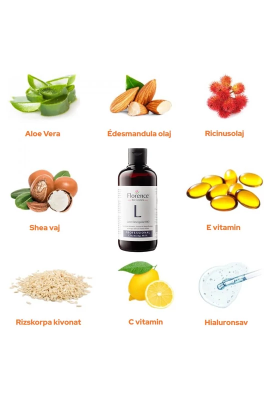 Florence BIO arctisztító tej 250 ml